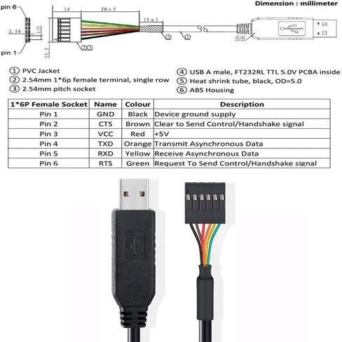 كابل تسلسلي 6FT FTDI USB إلى TTL 5V، 0.1 بوصة، 6pin Dupont أنثى مقبس رأس مدمج IC FT232RL Chip UART محول Debug Cable متوافق مع Windows 10،7،8،Linux وMac OS in Saudi Arabia