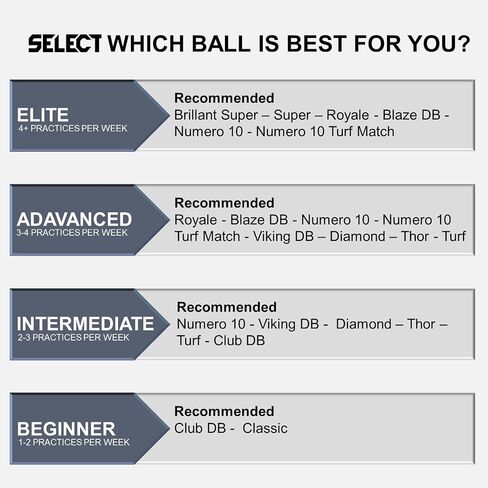 Select Classic V21 Soccer Ball in Saudi Arabia