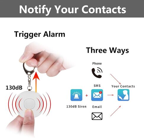 إنذار أمان شخصي ذكي 7 في 1، صفارة إنذار 130 ديسيبل، إخطار جهة الاتصال في حالات الطوارئ عن طريق البريد الإلكتروني والرسائل النصية القصيرة والمكالمات الهاتفية مع موقع GPS وتسجيل صوتي، مكتشف المفاتيح، مكافحة فقدان الهاتف، إنذار مؤقت للعد التنازلي أكوا in Kuwait