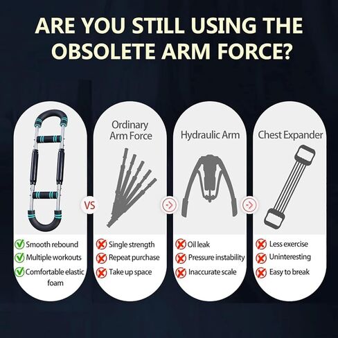 جهاز تمرين الذراع الملتوي، موسع الصدر القابل للتعديل، العضلة ذات الرأسين، ثلاثية الرؤوس، الساعد، الفخذين الداخليين وعضلات الكتف، جهاز تدريب قوة الجزء العلوي من الجسم (66 رطل) in Kuwait