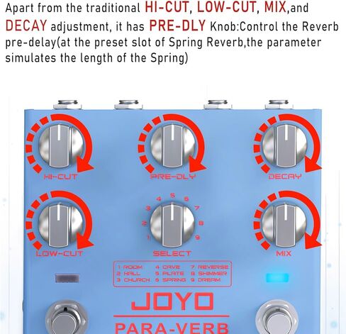 JOYO High Gain Overdrive Effect Pedal Amplifier Simulation Guitar Pedals with Real Amp Head Tone for Electric Guitar (RIGEL PREAMP R-24) in Saudi Arabia
