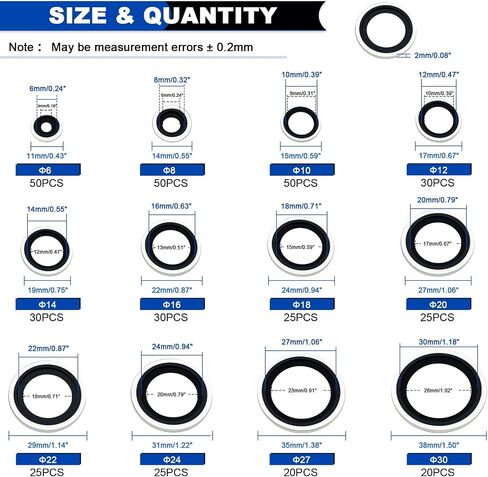 165PCS Bonded Sealing Washers, NBR Metric Zinc-Plated Steel Self-Centred Sealing Rubber Washers, Automotive Seal Gasket Crush O-Ring Assortment Kit Set M6 to M24 in Saudi Arabia