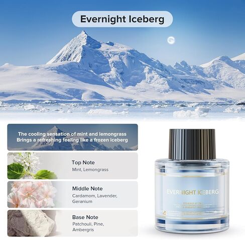 Ceeniu معطرات الجو للسيارة - F26/F39 عبوة عطر مخصصة - 45 مل in Kuwait