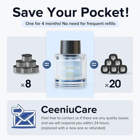 Ceeniu معطرات الجو للسيارة - F26/F39 عبوة عطر مخصصة - 45 مل in Kuwait