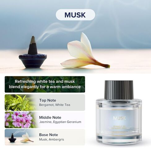 Ceeniu معطرات الجو للسيارة - F26/F39 عبوة عطر مخصصة - 45 مل in Kuwait