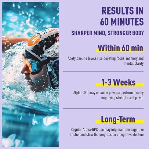 Alpha GPC Choline Gummies 600mg with Phosphatidylserine & Bacopa – 3-in-1 Brain Support for Memory, Focus & Long-Term Cognitive Health – Sugar-Free, Natural Formula, 60 Count in Kuwait