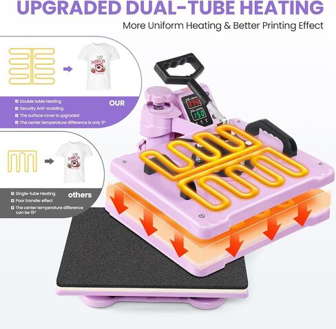AKEYDIY 8 in 1 Heat Press Machine Professional Sublimation Machine 15" X 12" Swing Away Shirt Printing Heat Transfer Digital Industrial-Quality Heat Press Machine for T Shirts Mug Hat Plate in Saudi Arabia