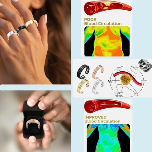 Auvulis Migraine Ring，Stainless Steel Adjustable Calmi Rings Lymphatic Vitality Magneti Rings for Women Men Anti Snoring Ring Migraine Relief Jewelry in Kuwait