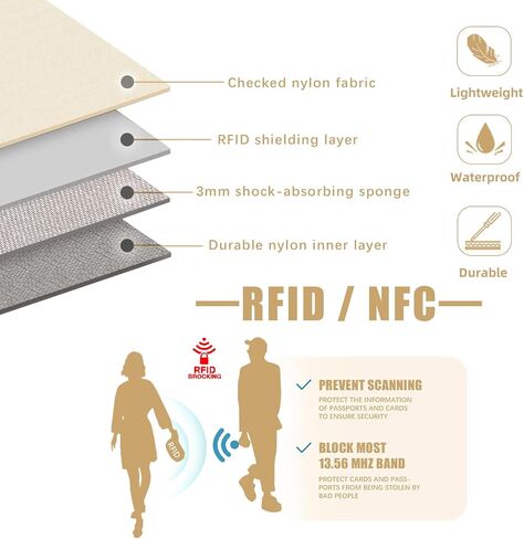 Travel Passport Wallet, Large Family Passport Holder for Men Women RFID Passport Cover Lightweight Portable Document Organizer with Wrist Strap & Neck Lanyard (Beige) in Saudi Arabia