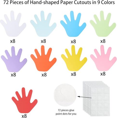 144 Pieces Hand Cutouts Paper Hand Shape Cut-Outs Assorted Color Handprint Shape Cutouts Blank Creative Paper Cutouts for Kids DIY Craft Art Project Home School Classroom Decorations in Kuwait