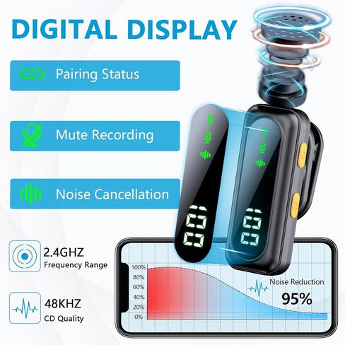 Wireless Lavalier Microphone for iPhone iPad, Utsund 2pcs Mini Microphone Plug-Play for Video Recording, Clip on Lapel Mics for Interview, Podcast, Tiktok, Vlog, YouTube in Saudi Arabia