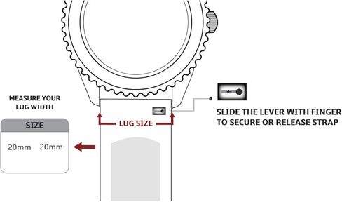 Watch Bands - 20mm 22mm FKM Rubber Watch Strap Replacement Quick Release Watchband CTS Universal Watchstrap with Mosaic Texture for Men and Women (Grey) in Kuwait