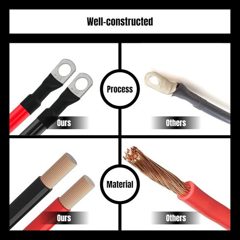 9in 4 AWG Battery Cable 4 Gauge Battery Cables 4AWG 9-Inch Battery Inverter Wires Cables with 3/8 inch Lugs for Solar Power Inverters, RVs, Campers, Travel Trailers, Cars, 2 Pairs in Saudi Arabia
