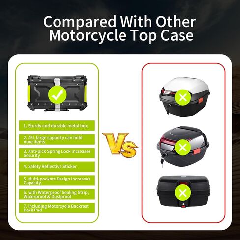 Aluminum Motorcycle Trunk Box, Universal 65L Waterproof Top Case with Security Lock for Helmet Luggage (Black) in Kuwait