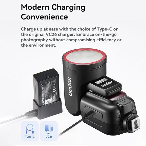 Godox V860III-C Camera Flash Light Wireless TTL Transmitter/Receiver Speedlite GN60 1/8000s HSS Built-in 2.4G Wireless X System Replacement for Canon 1DX/5D Mark III/5D Mark II Cameras in Saudi Arabia