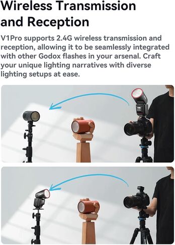 Godox V860III-C Camera Flash Light Wireless TTL Transmitter/Receiver Speedlite GN60 1/8000s HSS Built-in 2.4G Wireless X System Replacement for Canon 1DX/5D Mark III/5D Mark II Cameras in Saudi Arabia