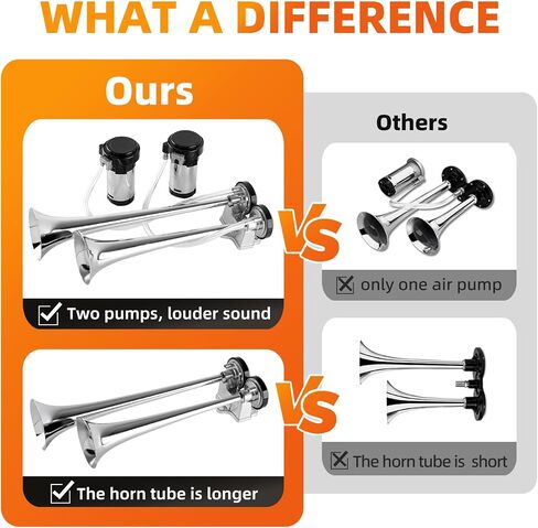 Air Horn for truck horn kit, ultra loud dB. The Air horn with two 120 PSI Air compressor is suitable for pickup/motorhome/SUV/truck/train 12V 150db and other vehicles (silvery with button) in Saudi Arabia