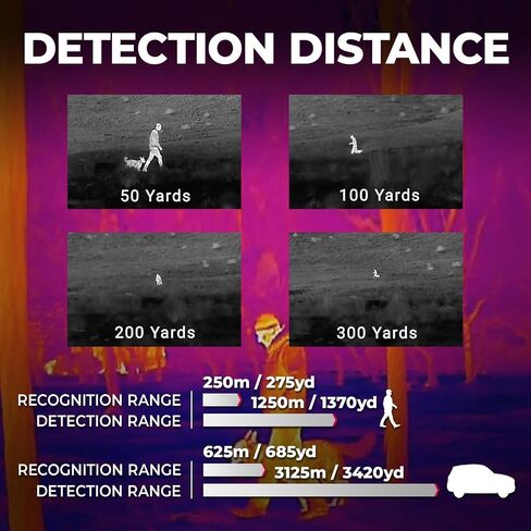 AGM Global Vision Taipan V2 Thermal Imaging Monocular High-Sensitivity in Saudi Arabia