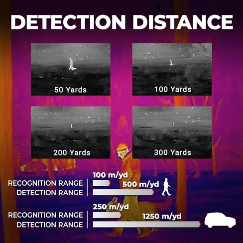 AGM Global Vision Taipan V2 19-384 Thermal Imaging Monocular 20mK, 12 Micron Heat Vision monocular, 384x288 (50 Hz) ir monocular for Hunting. Waterproof IP67 Thermal monocular 16GB Memory, Wi-Fi in Kuwait