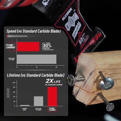 Ezarc sbostidian carbide تذبذب شفرات المنشار ، شفرات الأدوات المتعددة ، إطلاق سريع للمعادن الصلبة ، الأظافر ، البراغي والمسامير ، 3 عبوات in Kuwait