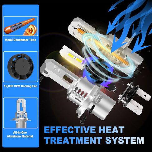H4 LED لمبات Super Bright 30000LM 900 ٪ XENON WHITE H4/9003 مصابيح إضاءة مروحة تبريد وعبّب حزمة FOG Light Direct Direct من 2 in Saudi Arabia
