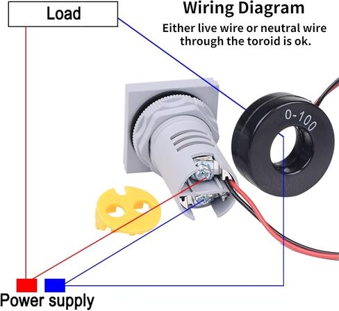 LED عرض الفولتميتر ، اختبار الجهد تيار كاشف مربع 22 مم لوحة العرض المزدوجة فولتميتر AMMETER AC 0-100A 60-500V متر مؤشر (الأزرق) in Saudi Arabia