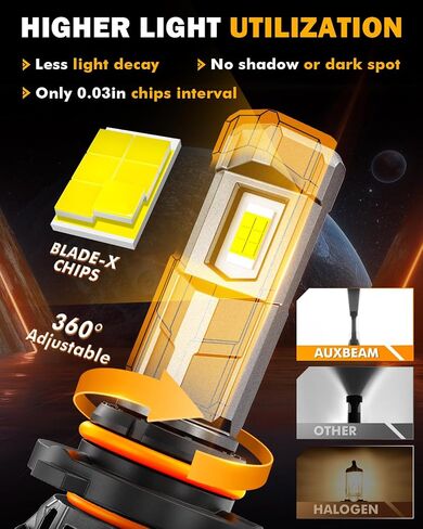 Auxbeam H 1 Fog Lights, F18 Series H 1 Powersport Light for Off-Road Use or Fog Light-2 Pack in Saudi Arabia