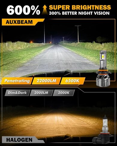 Auxbeam H 1 Fog Lights, F18 Series H 1 Powersport Light for Off-Road Use or Fog Light-2 Pack in Saudi Arabia