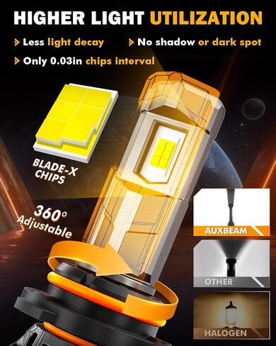 Auxbeam H 1 Fog Lights, F18 Series H 1 Powersport Light for Off-Road Use or Fog Light-2 Pack in Saudi Arabia