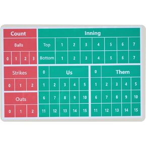 Magnetic Baseball/Softball Portable Metal Scoreboard, Easy to Score and Carry (5.9 x 3.9 Inch)