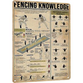 Funny Fencing Knowledge Poster Metal Tin Sign with Referee Signals - Gift for Fencing Players, Enthusiast and Beginners, Home and Club Decor, 12x16 Inches