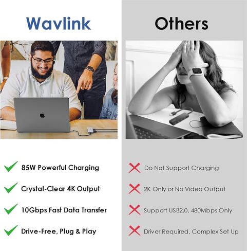 10Gbps USB C Hub, WAVLINK USB C Multiport Adapter, Data Speed Up to 10GBPs, 4k 60hz HDMI Port, 100W Power Delivery, USB C Hub HDMI for MacBook Pro/Air iMac iPad Pro Dell Chromebook and More in Saudi Arabia