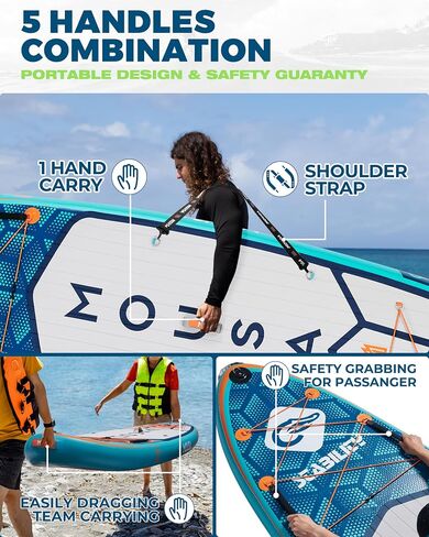 11'6''×35" Extra Wide Inflatable Stand Up Paddle Board, Stable Long SUP for 2 People/Family, Shoulder Strap, 5 Handles, 100L Backpack, All-Round Sup Board, Removeable Big Fin in Saudi Arabia