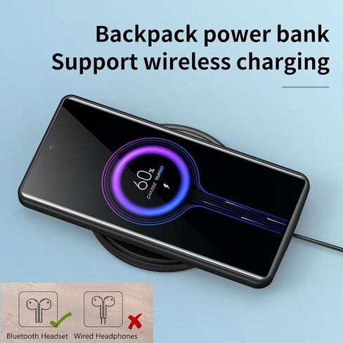10000mAh Battery Case for Google Pixel 6 Pro 6.7", Strong Slim Portable Protective Extended Charger Cover with Wireless Charging in Saudi Arabia