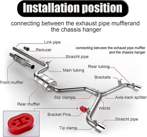 4 PCS Car Exhaust Pipe Support Bracket, Rubber Dual-hole Exhaust System Muffler Suspension Ring Lifting Lugs, Accessories to Keep Chassis Quiet Stable, for Many Types of Vehicles (Black) in Saudi Arabia