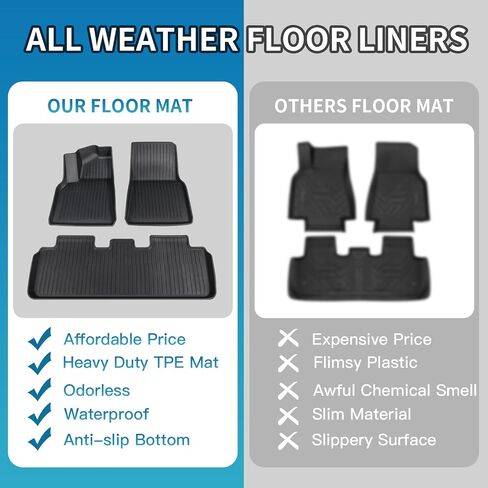 ThinSGO Tesla Model Y Trunk Pet Mat Waterproof Cargo Liner for Dogs Rear Seat Cover for Tesla Model Y in Saudi Arabia