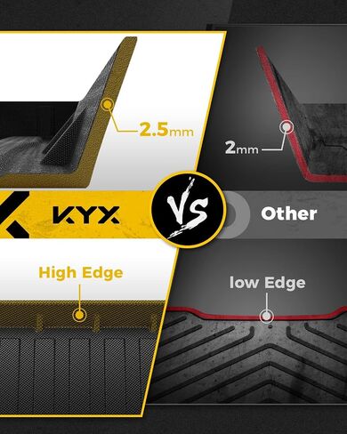 KYX Cargo Liner for 2016-2019 Hyundai Tucson (NOT Fit Hydrogen Fuel Cell Models), All-Weather Protection Custom Fit Rear Trunk Mat, Waterproof TPE Cargo Mat, SUV Trunk Liner, Car Accessories, Black in Saudi Arabia