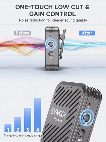 Synco Wireless Lavalier Microphone White ، Microfonos inalambricos Profession in Kuwait
