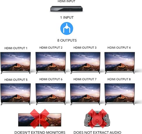 OREI 1x8 HDMI Extender Splitter 4K, Multiple Over Single Cable CAT6/7 4K@60Hz 4:4:4 HDCP 2.2 with IR Remote EDID Management - Up to 115 Ft - Loop Out - Low Latency - Full Support in Saudi Arabia