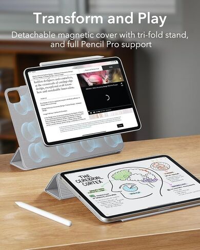 ESR for iPad Air 13 Inch Case M2 (2024), iPad Pro 12.9 (2022/2021, 6th/5th/4th Gen), Powerful Magnetic Attachment, Slim Trifold Stand Case, Supports Pencil Pro & Pencil (USB-C), Rebound Series, Black in Kuwait