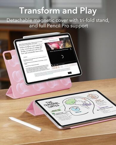ESR لجهاز iPad Air 13 بوصة، حافظة M2(2024)، حافظة iPad Pro 12.9 (2022/2021، الجيل السادس/الخامس)، مرفق مغناطيسي قوي، حافظة رفيعة قابلة للطي، تدعم قلم رصاص Pro وقلم رصاص (USB-C)، سلسلة ارتداد، أسود in Kuwait