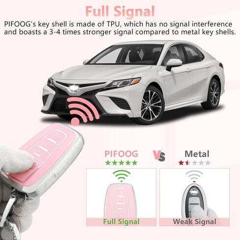PIFOOG Key Fob Cover for Toyota RAV4 Camry Highlander Corolla 4Runner Prius Avalon C-HR 4 أزرار مفاتيح السيارة حافظة شل حامي بلينغ سلسلة المفاتيح الأرجواني الملحقات جرلي المرأة TPU in Kuwait