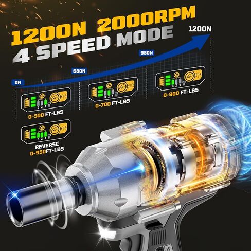 Ecarke Cordless Impact Wrchen 1/2 بوصة لـ Makita ، 900 قدم رطل (1200 ن. in Kuwait