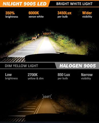 Nilight 9005 9006 LED LED KIT ، 350 ٪ أكثر إشراقًا ، ومصابيح شعاع عالية ومنخفض in Kuwait