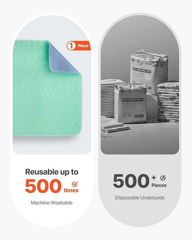 VEVOR Washable Underpads, 34 x 36-inch Reusable Bed Pads, Super Absorbent & Fast Drying Incontinence Bedwetting Pad for Bed Sofa and Mattress, Protective Pee Pads for Pet Adult Kid Elderly (6-Pack) in Saudi Arabia