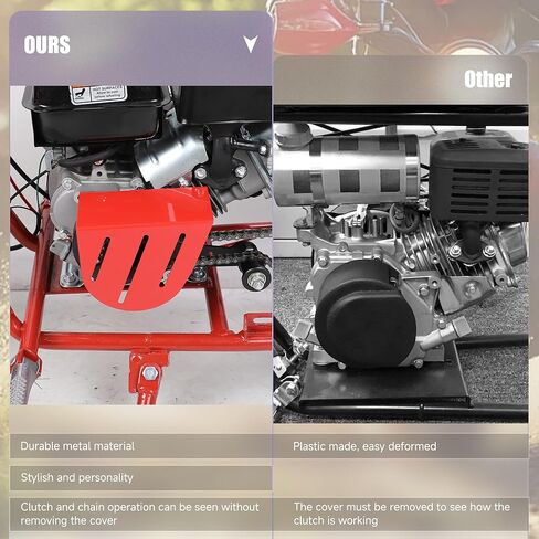 Short Mini Bike Clutch Cover Chain Guard Replacement for Predator 212 224cc 196cc GX160 Engine Coleman CT200U CT200U-EX BT200X Baja MB200 DB30 CT100U CC100X Motovox Mbx10 Mbx11 Parts in Kuwait