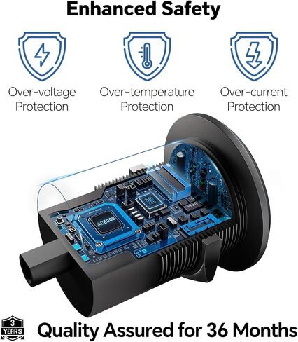 Acegoo 12V USB Outlet 30W PD Type-C & 18W QC3.0 Aluminum USB Charger Socket Dual Port Fast Charging Recessed Mount Replacement Car Charger Accessories for RV Camper Trailer Truck Boat Golf (2Pcs) in Saudi Arabia