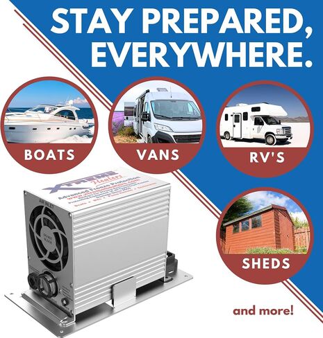 Bilge Heater Quick Release Bracket for Medium/Large 600W-800W Easy Access Boat Engine Compartment Heater, RV Bay Heater, Boat Heater Accessory in Saudi Arabia