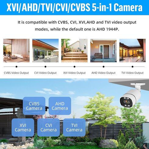 Fuers 1080p Security Camera 5-in-1 CCTV Bullet Wired Cam, AHD/TVI/CVI/XVI/CVBS, Analog Surveillance Video Add–On Camera for Indoor/Outdoor Use, 80ft Clear Night Vision (Power Adapter Not Included) in Kuwait