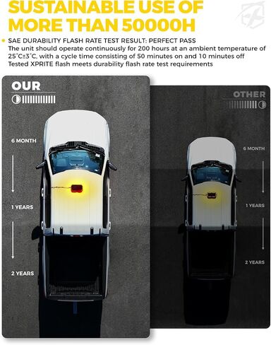 Xprite White Amber Rooftop Emergency Strobe Light Bar, Beacon Safety Flashing Warnin Lights w/Control Panel Magnetic Base for Construction Trucks Plows Postal Security Cars in Kuwait